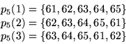 \begin{displaymath}
\begin{array}{c}
p_5(1) = \left\{ 61, 62, 63, 64, 65 \right\...
...\} \\
p_5(3) = \left\{ 63, 64, 65, 61, 62 \right\}
\end{array}\end{displaymath}