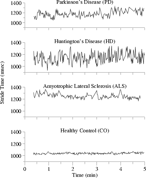 [Large image of SI series]