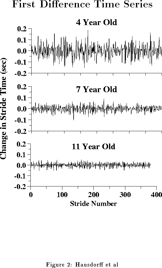 figure212