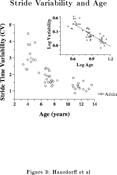 figure219