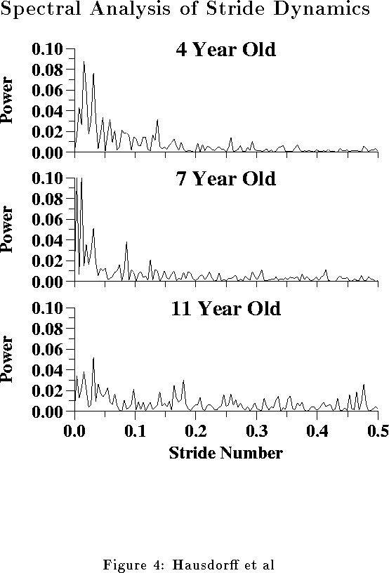 figure224