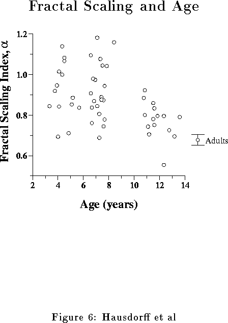 figure238