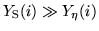 $Y_{\rm S}(i) \gg Y_{\rm
\eta}(i)$