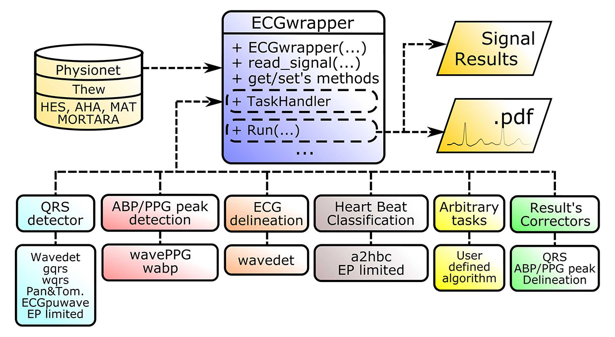 [schematic]