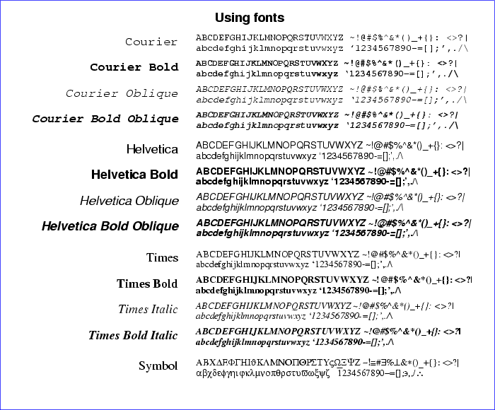 \begin{figure}\begin{center}
\fcolorbox{blue}{white}{
\epsfig{file=fonts,height=10cm}}
\end{center}
\end{figure}