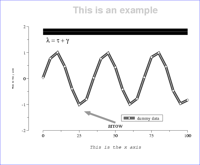 \begin{figure}\begin{center}
\fcolorbox{blue}{white}{
\epsfig{file=figure14,height=10cm}}
\end{center}
\end{figure}