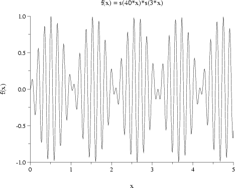 \begin{figure}\begin{center}
\epsfig{file=function,height=8cm}\end{center}\end{figure}