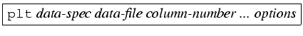 \fbox{{\tt plt} {\em data-spec data-file column-number ... options}}
