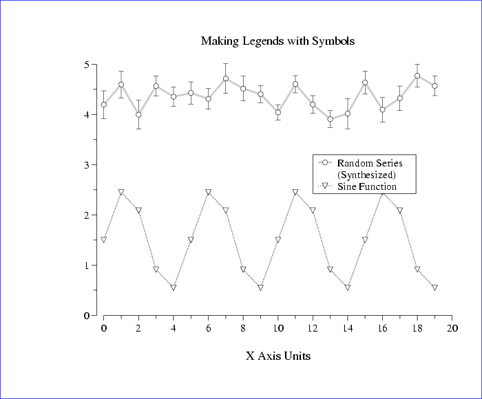 \begin{figure}\begin{center}
\fcolorbox{blue}{white}{
\epsfig{file=figure10,height=10cm}}
\end{center}
\end{figure}