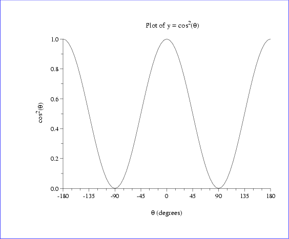 \begin{figure}\begin{center}
\fcolorbox{blue}{white}{
\epsfig{file=labels,height=8cm}}
\end{center}\index{superscripts}%\end{figure}
