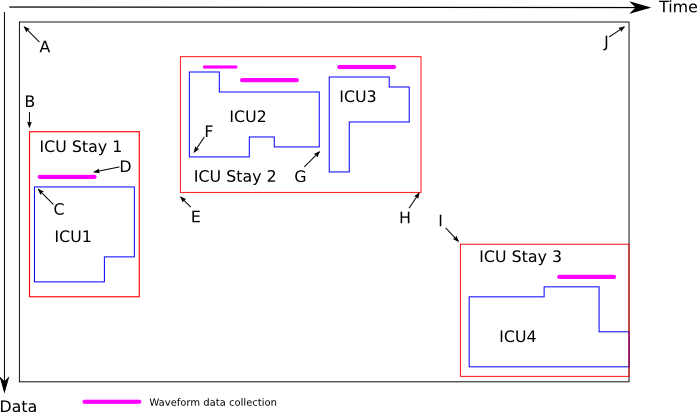 Image Patient_record