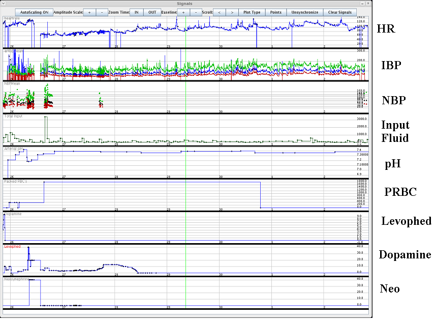 Image Trend_data